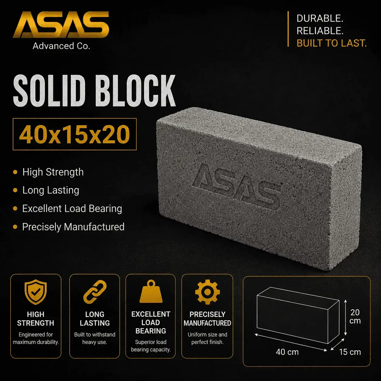 Hollow Blocks